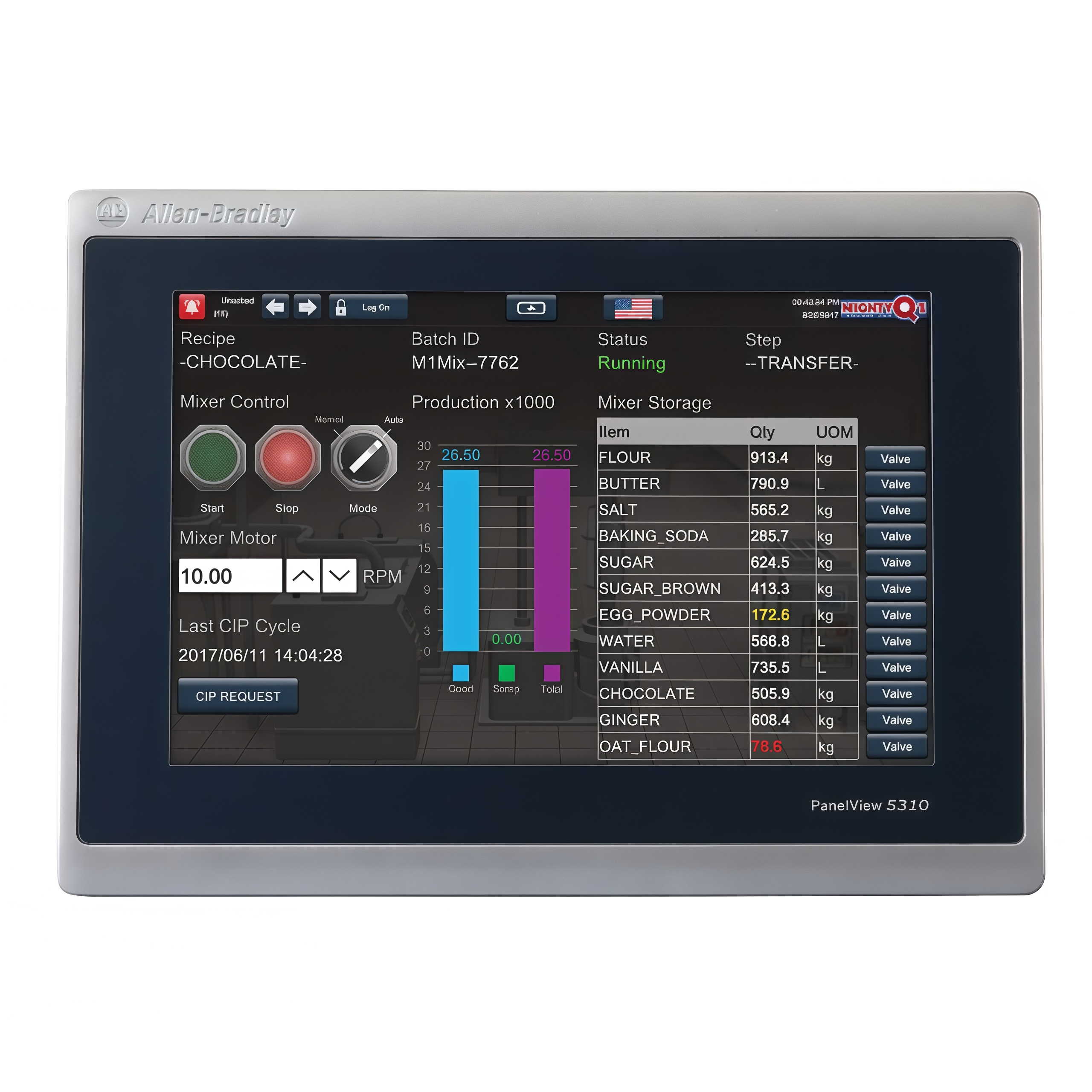 2713P-T12WD1 Allen-Bradley Touch Control Panel Full Series